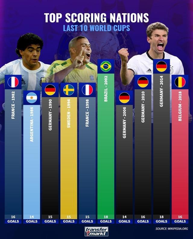 德约科维奇 德约科维奇