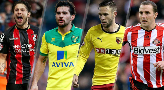 战术地位 战术地位