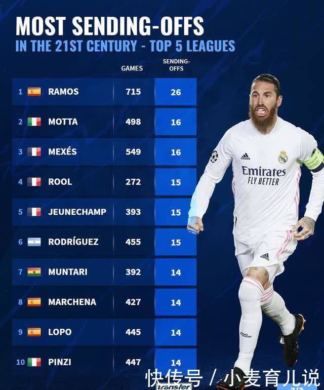 图反击时 图反击时