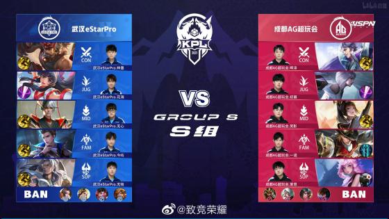 锋时同样表 锋时同样表