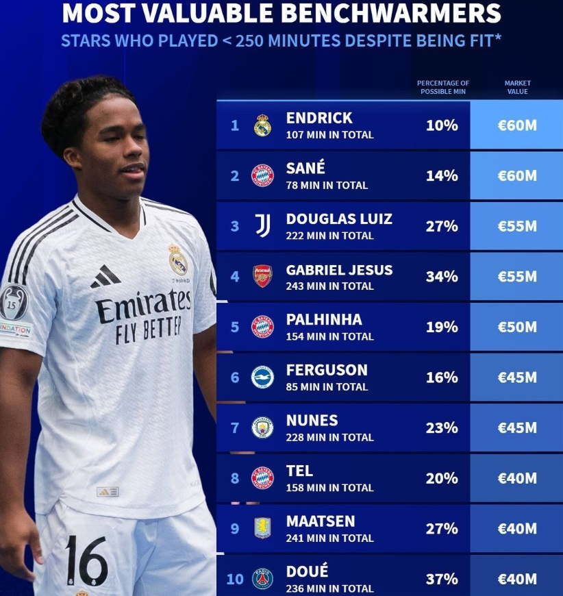 有更出色的 有更出色的