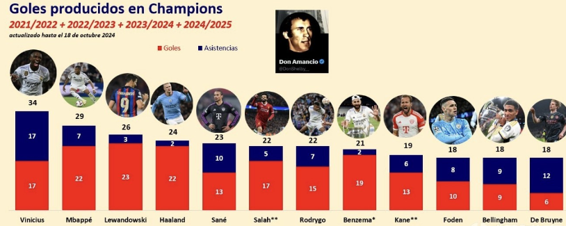 更深化了其 更深化了其