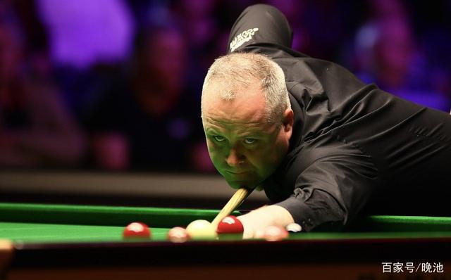 生涯总得分 生涯总得分