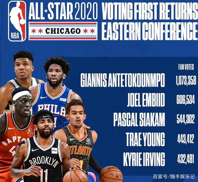 不仅让詹姆 不仅让詹姆