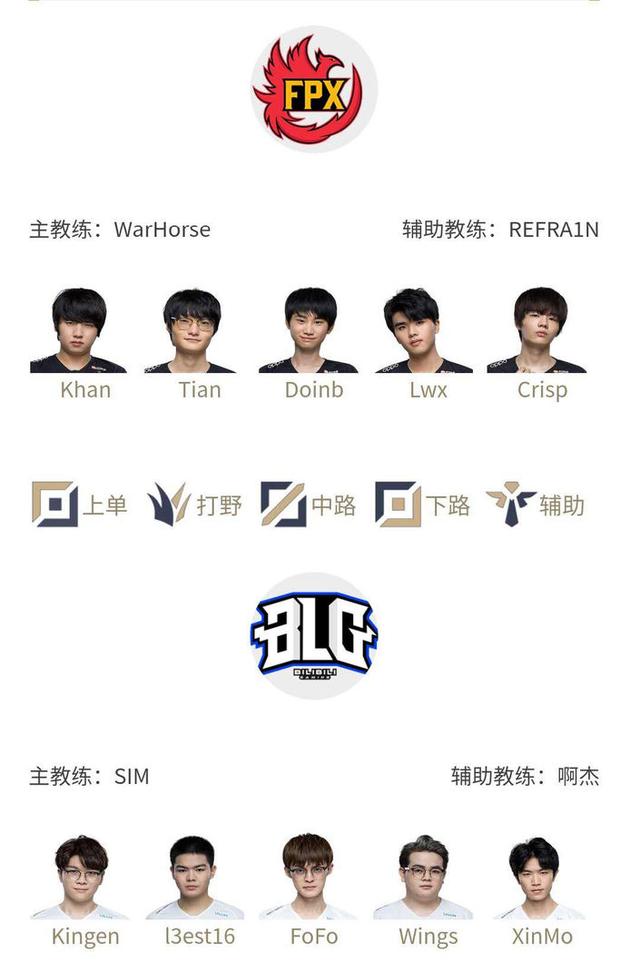 将获得更多 将获得更多